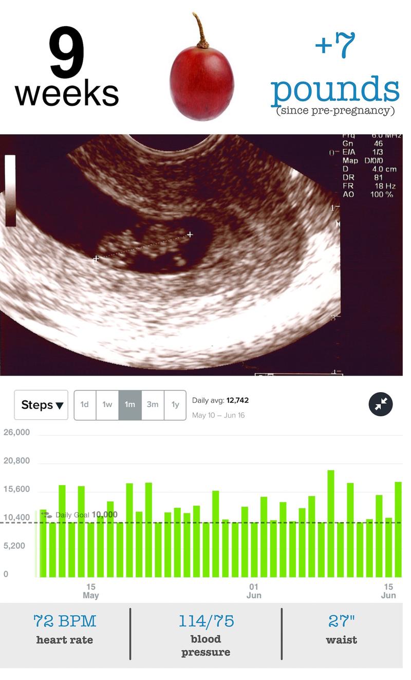 9 Week Update