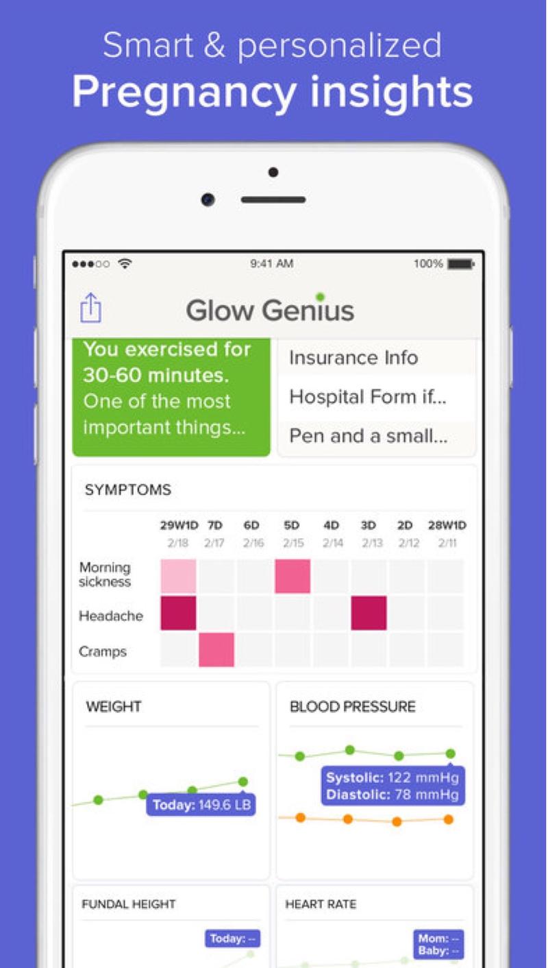 Best gifts for your pregnant friend - Glow pregnancy tracker app